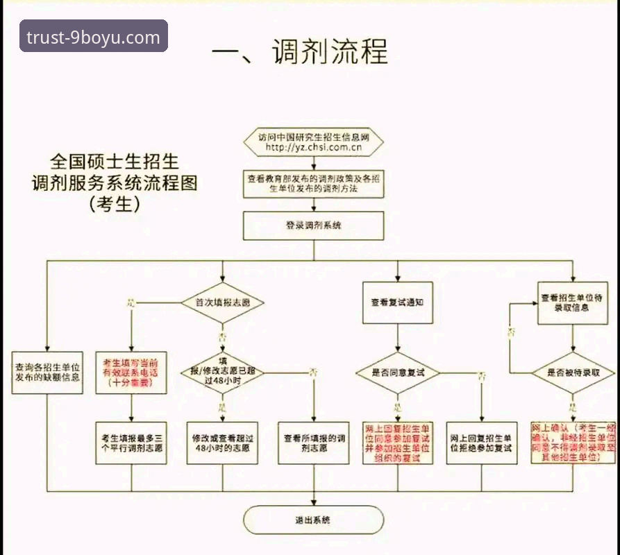 9博娱乐平台介绍：注册、登录与下载全流程详解