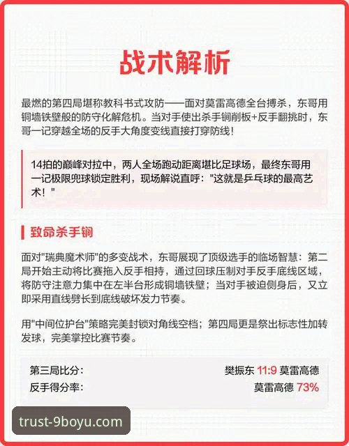 3个关键转折点：复盘亚历山大47分加时赛封神之战，洞悉赛场博弈