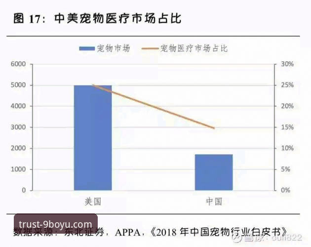揭秘9博娱乐平台使用指南背后的真相：可靠性与行业趋势深度分析