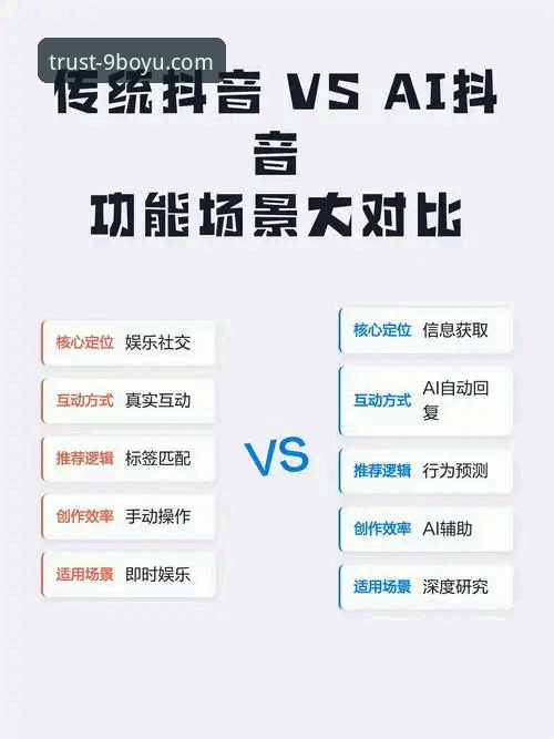 9博娱乐手机登录 vs 传统入口：移动端体验全面对比，哪个更适合你？